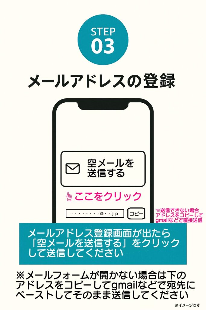 続いて、メールアドレスの登録に進みます。登録画面に表示された「空メールを送信する」をタップすると、メール作成画面が開きますので、そのまま送信しましょう。
※メールフォームが開かない場合は、「コピー」ボタンで宛先アドレスをコピーし、GmailやYahooメールなどから直接メールを送信してください。