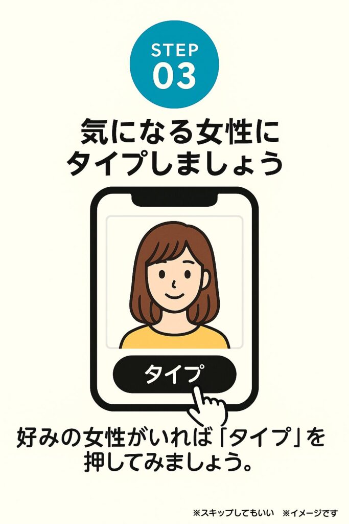 続いて、「気になる女性にタイプしましょう」という画面が出てきます。好みの女性がいれば「タイプ」を押してみましょう。