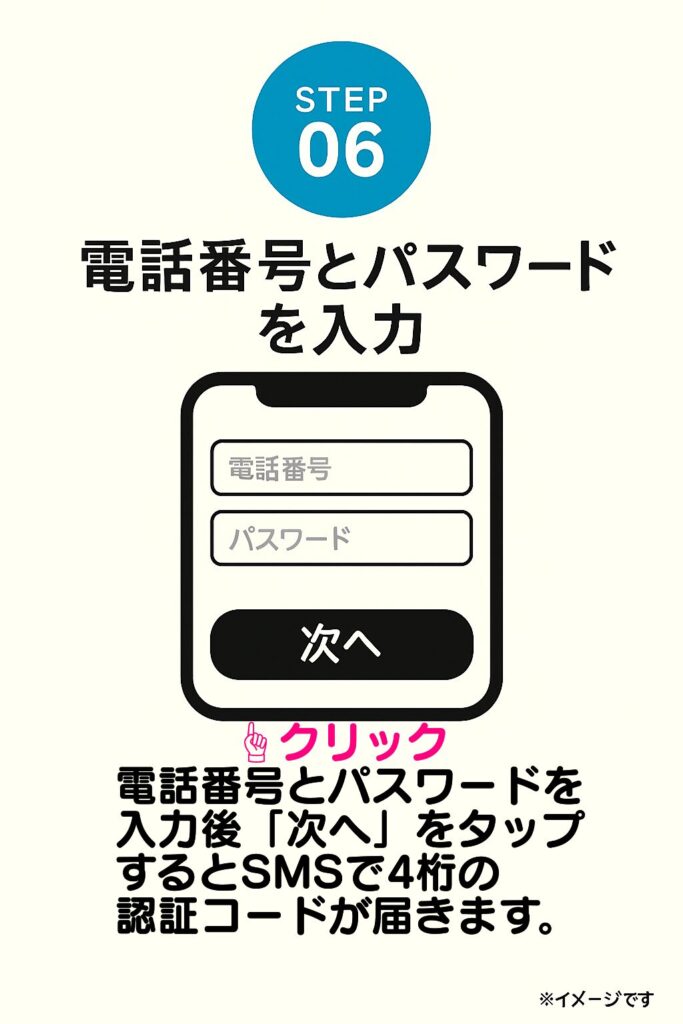続いて、電話番号とパスワードの入力画面に進みます。電話番号とパスワードを入力後、「次へ」をタップすると、SMSで4桁の認証コードが届きますので、そのコードを入力してください。
認証コードを入力して「次へ」をタップすれば、会員登録は完了です。