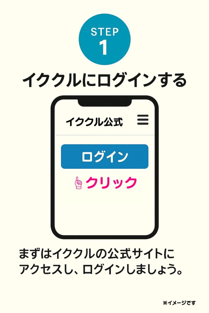 まずは、イククルの公式サイトにアクセスし、ログインしましょう