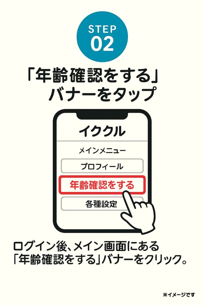 ログイン後、メインメニュー画面に「年齢確認をする」というバナーが表示されていますので、そのバナーをクリックしてください。