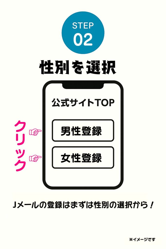 すると、「性別を選択する」画面が表示されますので、自分の性別を選びましょう