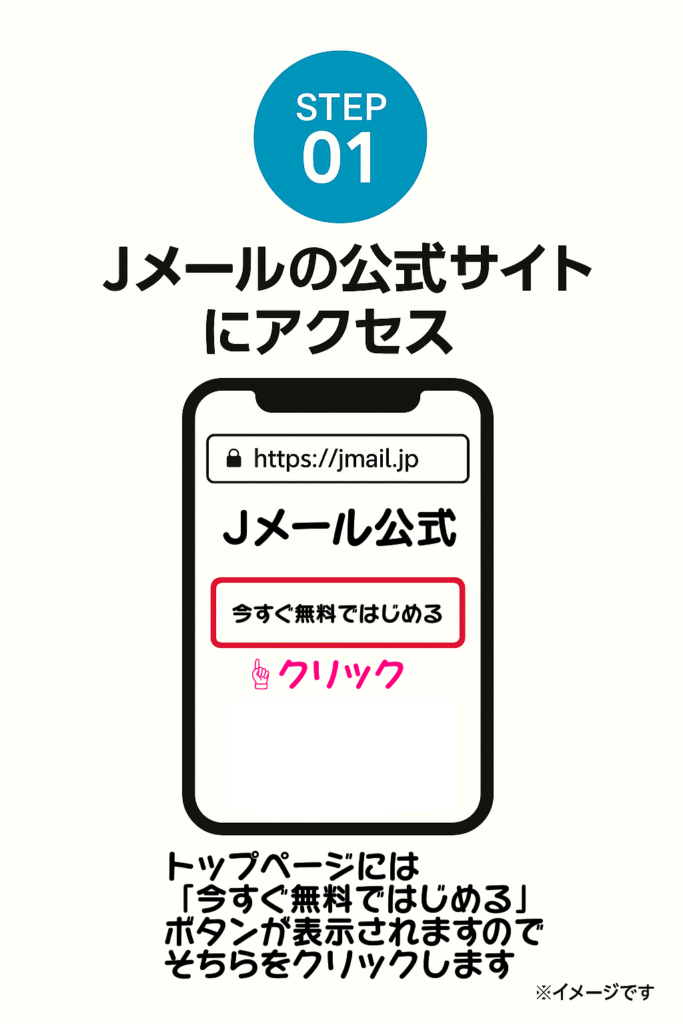 まず、Jメールの公式サイトにアクセスします。トップページにある「今すぐ無料で始める」ボタンをクリックしてください