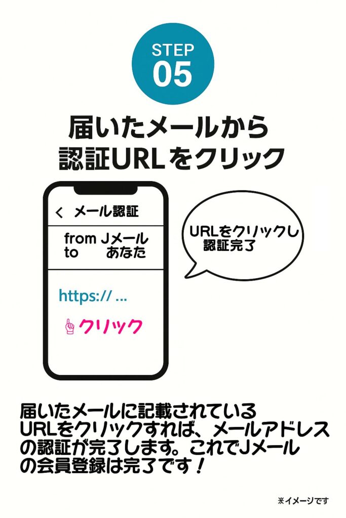 確認メールに記載されているURLをクリックすると、メールアドレスの認証が完了し、Jメールの会員登録が完了します