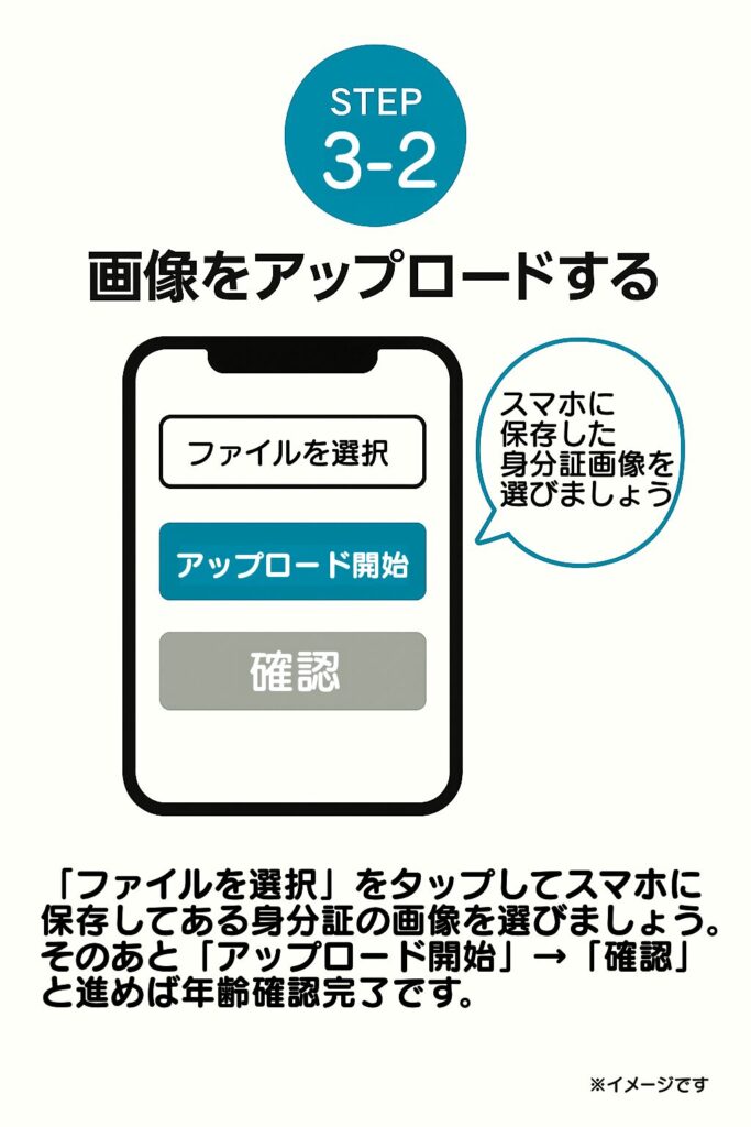 画像アップロードを選んだ場合は画像添付画面に移ります。まず「ファイルを選択」をタップし、該当の身分証画像を選びます。選んだ後「アップロード開始」ボタンを押し、最後に「確認」ボタンをクリックすれば、アップロード完了となります