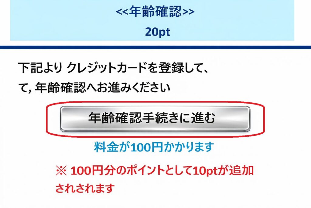 クリックすると、クレジットカードによる年齢確認の画面が表示されます。表示されたら「年齢確認手続きに進む」のボタンをクリックしてください。